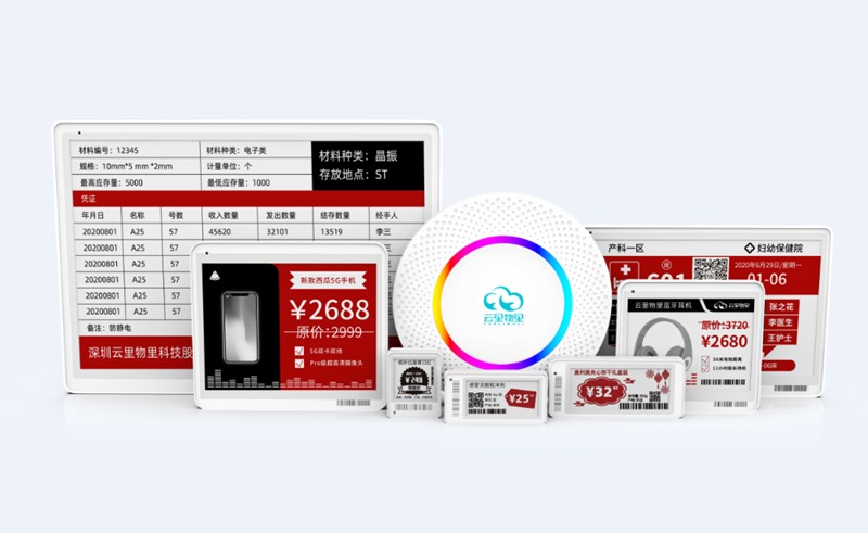 ESL电子标签可以做哪些方面的定制？