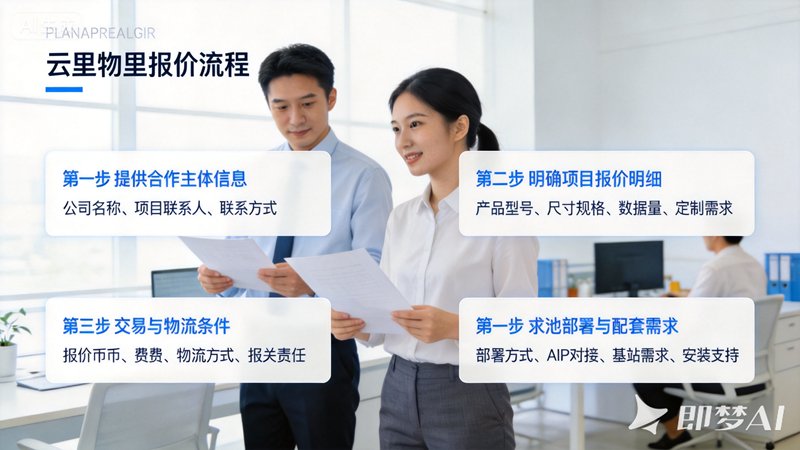 如何快速获取云里物里电子价签系统报价