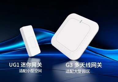 新品发布 | 全域物联一步到位：云里物里发布 G3 & UG1 双网关