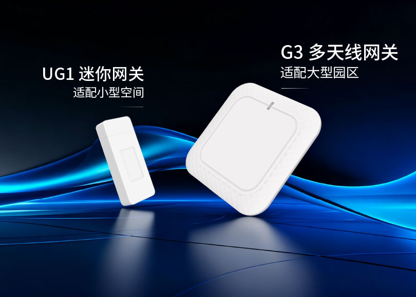 新品发布 | 全域物联一步到位：云里物里发布 G3 & UG1 双网关