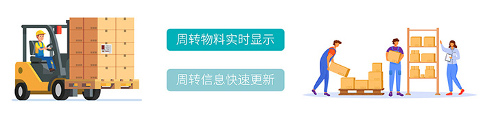 智能移库-720.jpg