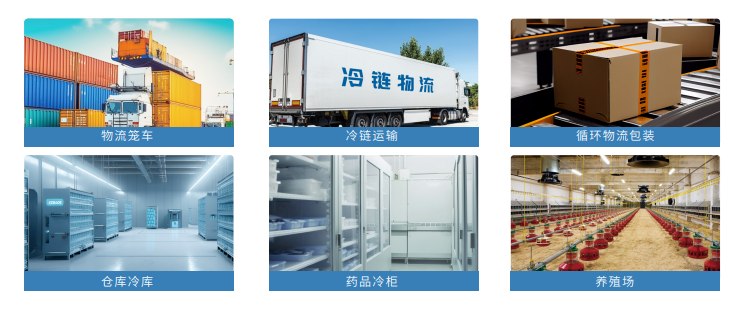 智能电子面单应用领域.png 智能电子面单应用领域.png